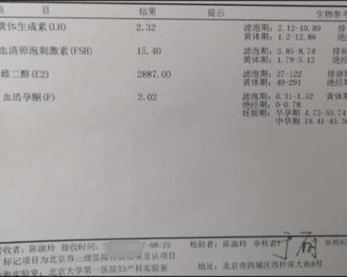 国内做的供卵试管,试管移植前7天最佳食谱,赶紧拿小本本记起来